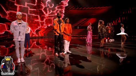 agt 2023 results|when does agt 2023 start.